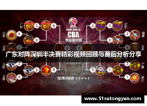 广东对阵深圳半决赛精彩视频回顾与赛后分析分享
